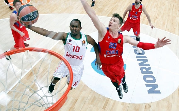 Έτσι προκρίθηκαν στα playoffs της EuroLeague ΤΣΣΚΑ και Μπασκόνια