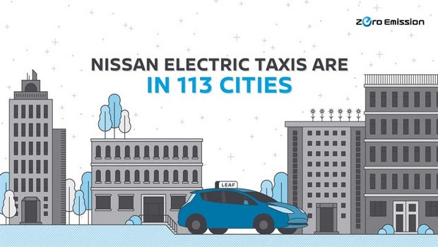 Ηλεκτρικά Nissan ταξί σε όλο τον κόσμο