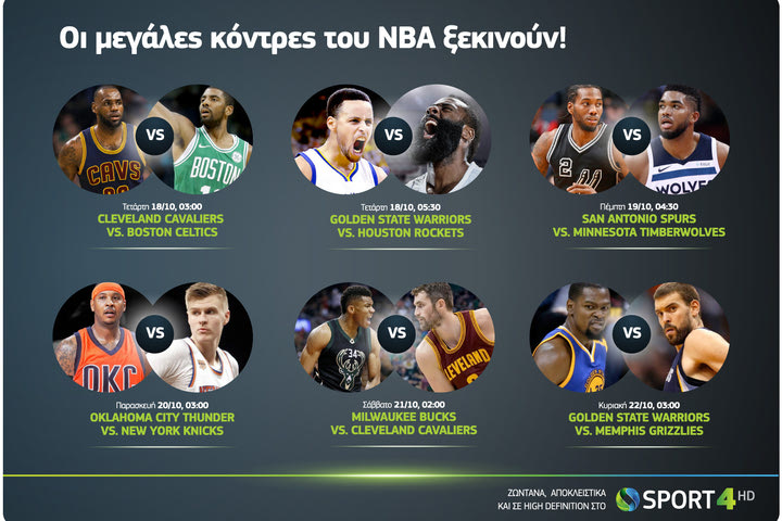 Το ΝΒΑ επιστρέφει αποκλειστικά στα παρκέ της COSMOTE TV