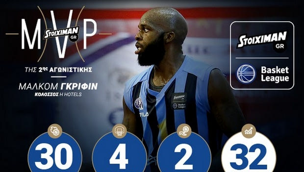 Γκρίφιν και Γιαννόπουλος οι MVP της αγωνιστικής