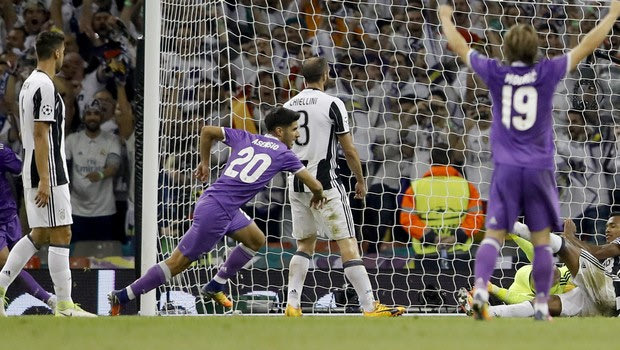 Τα έσοδα των ομάδων του Champions League 2016-2017