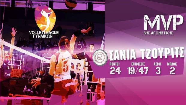 MVP της 6ης αγωνιστικής η Τζούριτς