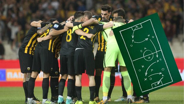 Φτιάξε την 11άδα της ΑΕΚ με τη Ριέκα