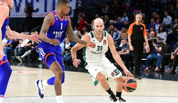 Η mini-movie της EuroLeague