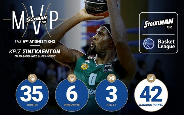 Σίνγκλετον: “Πρωτάθλημα και EuroLeague με τον Παναθηναϊκό”