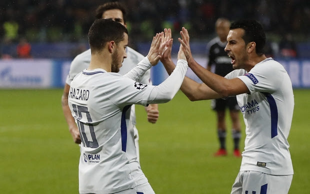 Όλα τα γκολ του Champions League