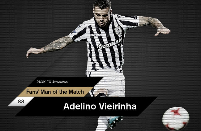 Fans’ Man of the Match ο Βιεϊρίνια