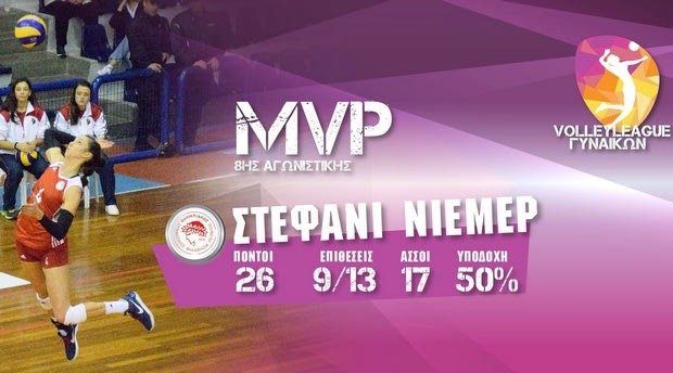 Η Στέφανι Νιέμερ MVP της 8ης αγωνιστικής