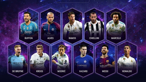 UEFA: Η ιδανική 11άδα του 2017