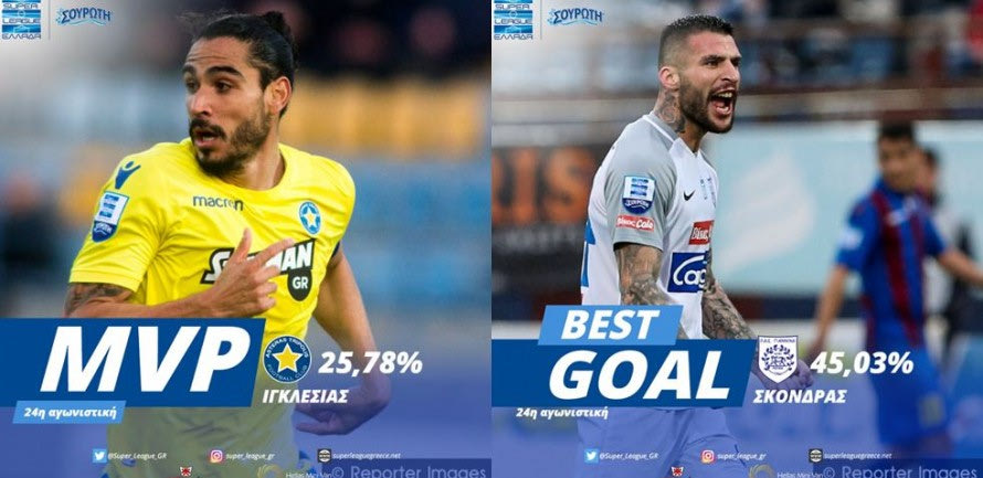 MVP ο Ιγκλέσιας, το καλύτερο γκολ ο Σκόνδρας