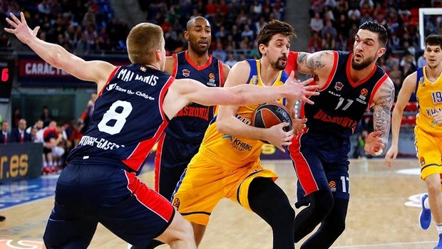 Η κατάταξη και το πρόγραμμα της EuroLeague (24η αγωνιστική)