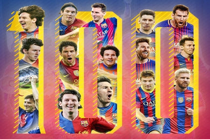 Ο Μέσι έφτασε τα 100 γκολ στο Champions League