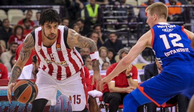 LIVE η κατάταξη της EuroLeague
