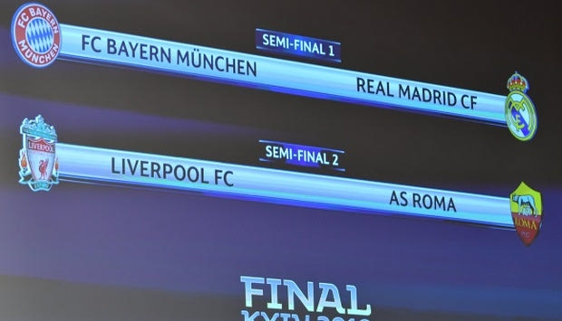 Πώς θα μεταδοθούν τα ημιτελικά του Champions League