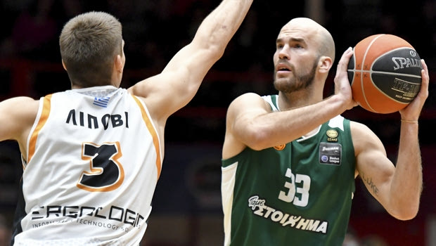 Τα βραβεία του Sport24.gr για την Stoiximan.gr Basket League 2017/18