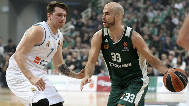 QUIZ: Πόσο καλά ξέρεις τη φετινή EuroLeague;