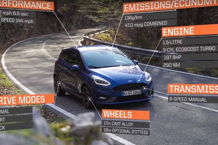 Το νέο Fiesta ST “καταβροχθίζει” τις φουρκέτες μέχρι την κορυφή
