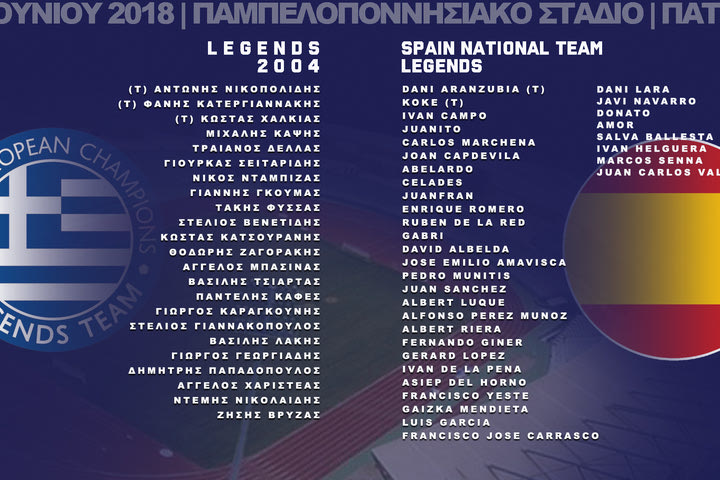 Τα ρόστερ του αγώνα Legends 2004 vs Spain National Team Legends