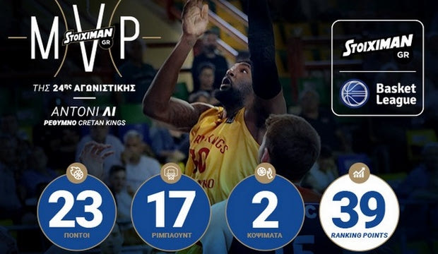 Λι: “Σημαίνει πολλά για μένα το MVP”