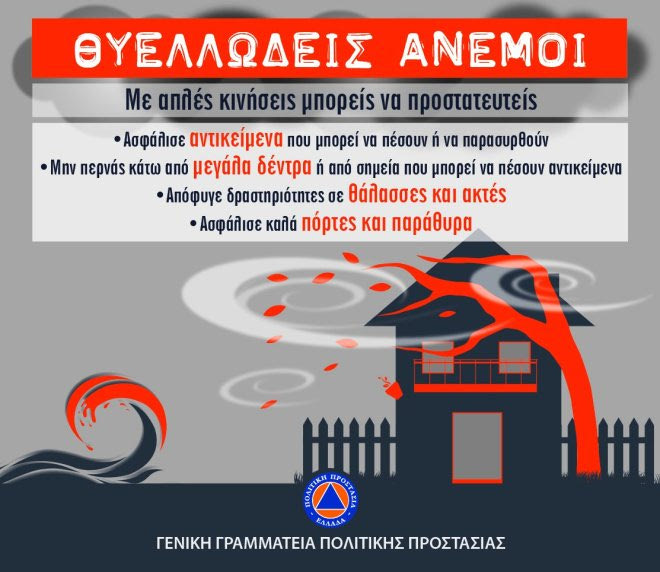 Σφοδρό χτύπημα της κακοκαιρίας: “Πνίγηκαν” κεντρικές λεωφόροι