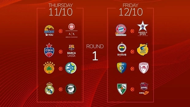 Αμετακίνητη η EuroLeague για το πρόγραμμα