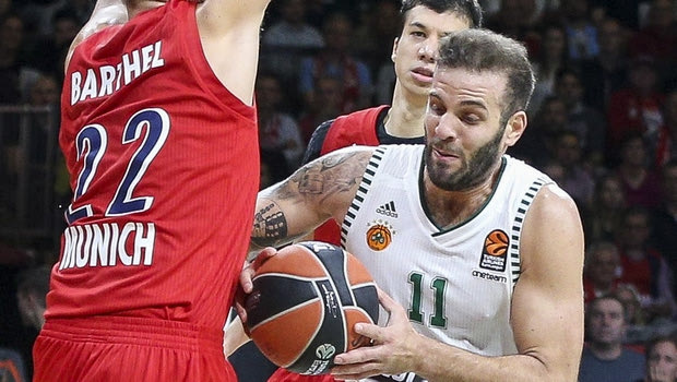 EuroLeague 2018/19: η κατάταξη, τα αποτελέσματα και το πρόγραμμα