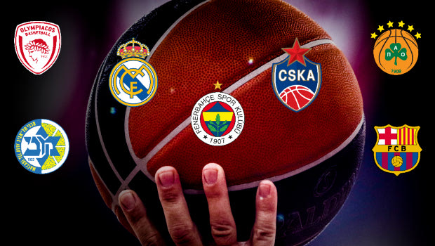 Πού θα δείτε τα ματς της EuroLeague και του Basketball Champions League