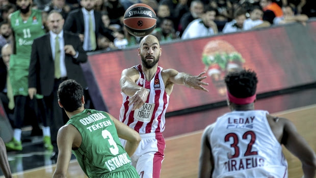 EuroLeague 2018/19: Η κατάταξη