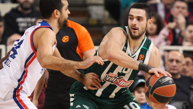 EuroLeague 2018/19: Η κατάταξη