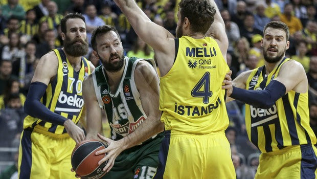 EuroLeague 2018/19: Η κατάταξη