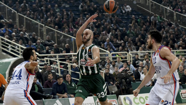 EuroLeague: Πράσινο χρώμα στο Top 10