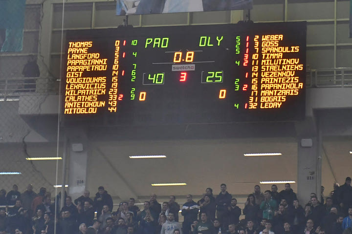 Live η εκπομπή “Είναι να γελάει κανείς” για το αιώνιο ντέρμπι