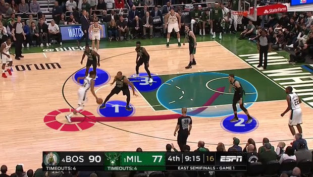 Video analysis: Έτσι “έπνιξαν” οι Σέλτικς τους Μπακς