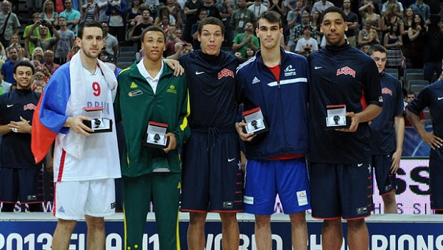 Παγκόσμιο Κύπελλο U19: Η διοργάνωση που “γεννάει” NBAers