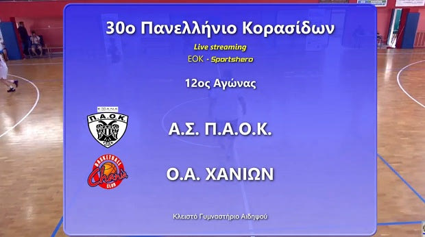 LIVE Streaming: ΠΑΟΚ – ΟΑ Χανίων