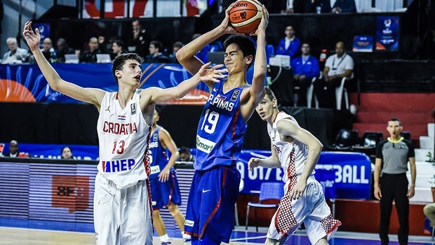Παγκόσμιο U19: Οι Φιλιππίνες του Κάι Σότο