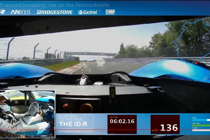 Δείτε από μέσα το ρεκόρ του ID.R στο Nordschleife