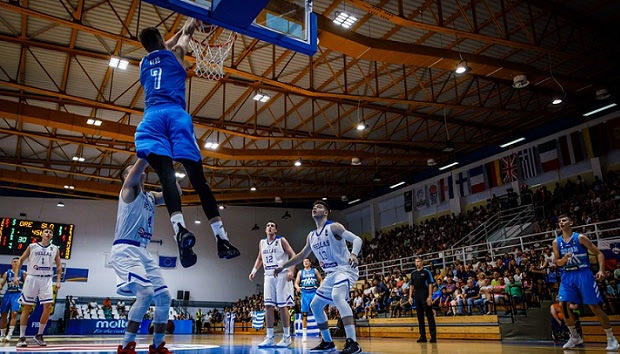 Eurobasket U18: Το πανόραμα της διοργάνωσης
