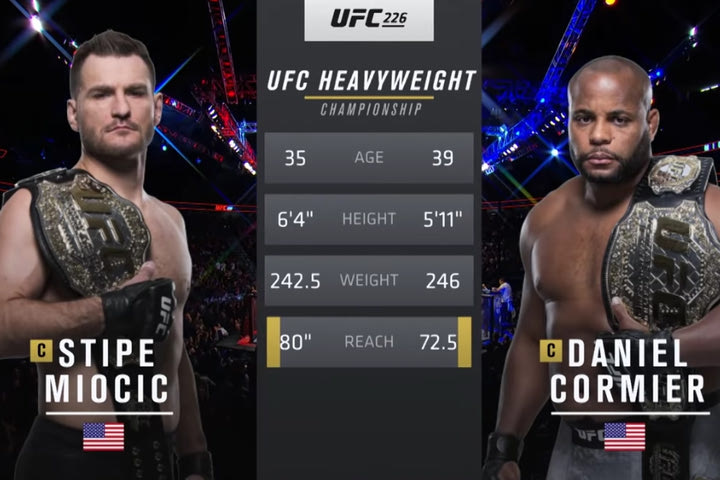 Cormier vs. Miocic: Η πρώτη μάχη στο πιάτο σας