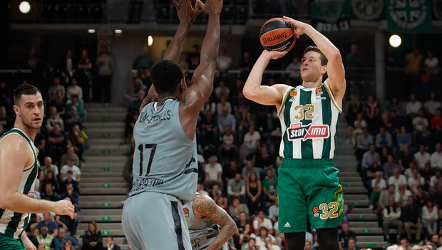 EuroLeague 2019/20: Τα αποτελέσματα, η κατάταξη και το πρόγραμμα