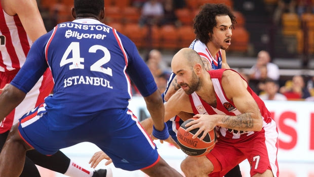 Ολυμπιακός – Αναντολού Εφές 67-86: Αφημένος στην τύχη του