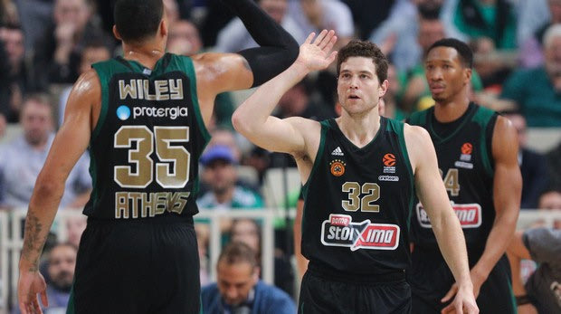 EuroLeague 2019/20: Τα αποτελέσματα, η κατάταξη και το πρόγραμμα