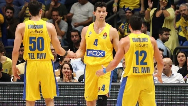 Μακάμπι Τελ Αβίβ – Βιλερμπάν 93-62: Σαρωτική επιστροφή στις νίκες