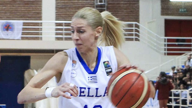 Εθνική Γυναικών: Πρεμιέρα στα προκριματικά του Eurobasket 2021 κόντρα στην Σλοβενία