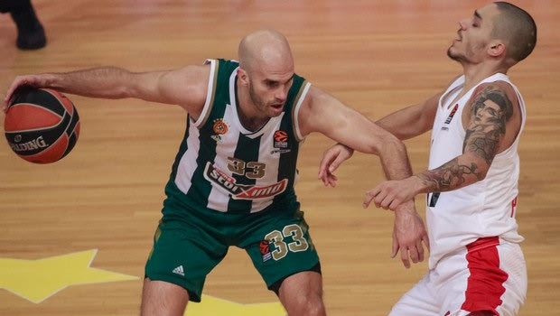 EuroLeague 2019/20: Τα αποτελέσματα, η κατάταξη και το πρόγραμμα