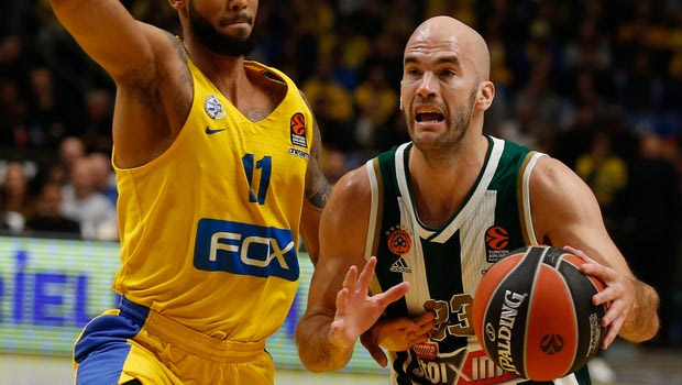 EuroLeague 2019/20: Τα αποτελέσματα, η κατάταξη και το πρόγραμμα
