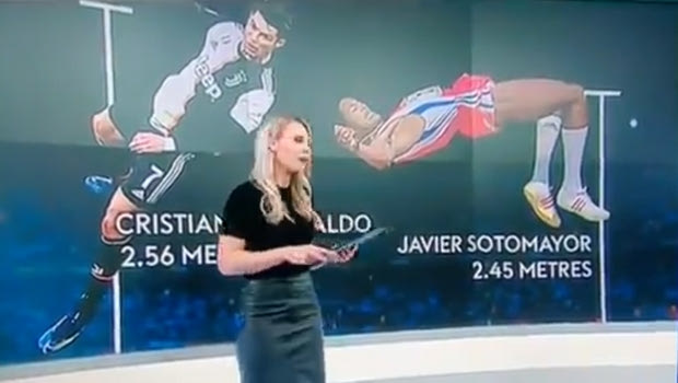 Φιάσκο: Το Sky Sports έβγαλε μεγαλύτερο το άλμα του Ρονάλντο απ’αυτό του Σοτομαγιόρ