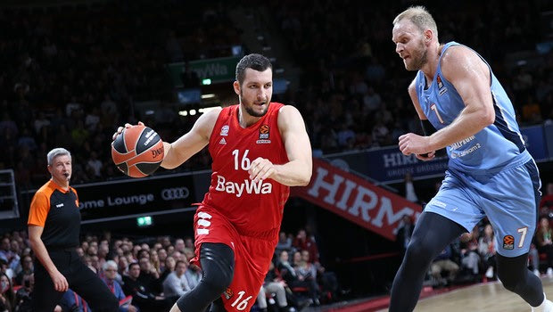 Μπάγερν Μονάχου – Ζενίτ Αγίας Πετρούπολης 77-69: Ζήτημα αποτελεσματικότητας