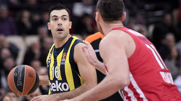 EuroLeague 2019/20: Τα αποτελέσματα, η κατάταξη και το πρόγραμμα