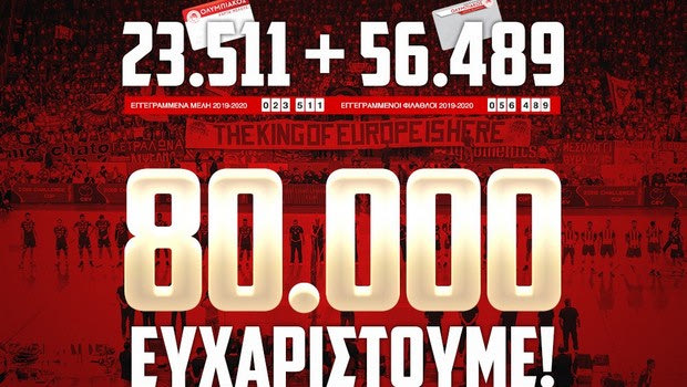 Ολυμπιακός: Έσπασε το φράγμα των 80.000 μελών